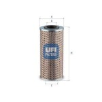 UFI 25.712.00