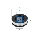 UFI Filter,  karterituulutus 27.689.00