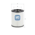 UFI 27.K36.00