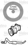 VALEO Tihend,  jahutusvedelikutorustik 509750
