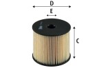 VALEO  Kütusefilter 587903