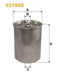 WIX FILTERS Kütusefilter 33196E