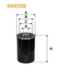 WIX FILTERS  Kütusefilter 95032E