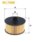 WIX FILTERS  Õlifilter WL7506