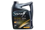 WOLF 1055867