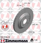 ZIMMERMANN Piduriketas COAT Z 100.3336.20