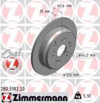 ZIMMERMANN  Piduriketas COAT Z 280.3182.20