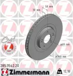 ZIMMERMANN  Piduriketas COAT Z 285.3542.20